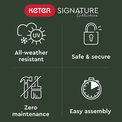 Keter Signature Decocoat Walnut 2020L Pent Garden storage 6x3 ft (H)1325mm (W)1905mm - Image 5